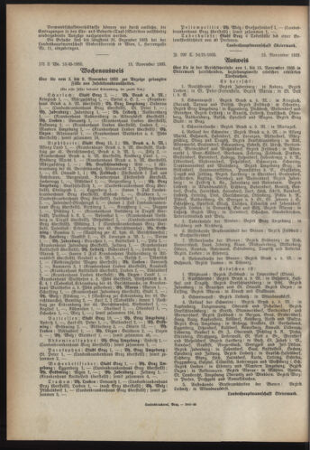 Verordnungsblatt der steiermärkischen Landesregierung 19351120 Seite: 4