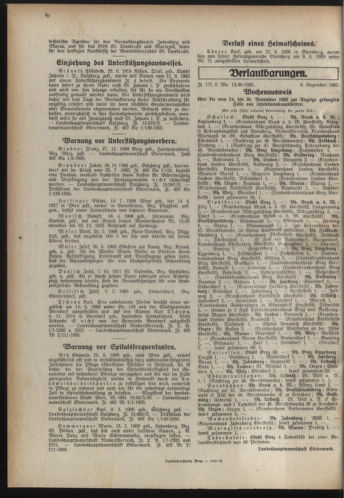 Verordnungsblatt der steiermärkischen Landesregierung 19351211 Seite: 4