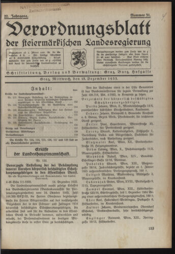 Verordnungsblatt der steiermärkischen Landesregierung 19351218 Seite: 1