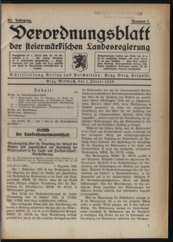 Verordnungsblatt der steiermärkischen Landesregierung 19360101 Seite: 1