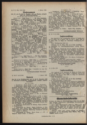 Verordnungsblatt der steiermärkischen Landesregierung 19360108 Seite: 2