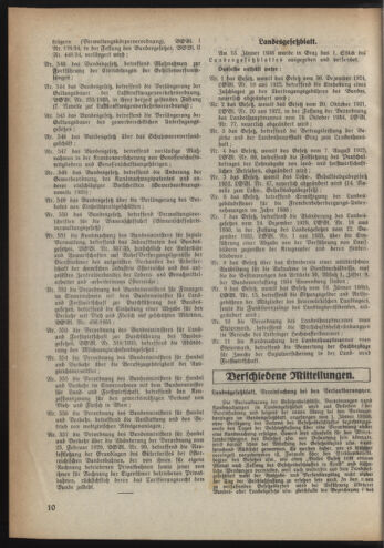 Verordnungsblatt der steiermärkischen Landesregierung 19360115 Seite: 2