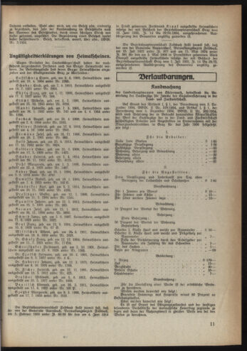 Verordnungsblatt der steiermärkischen Landesregierung 19360115 Seite: 3