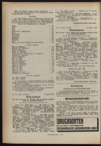 Verordnungsblatt der steiermärkischen Landesregierung 19360115 Seite: 4