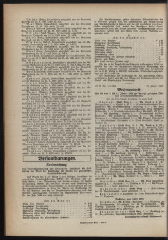 Verordnungsblatt der steiermärkischen Landesregierung 19360129 Seite: 4