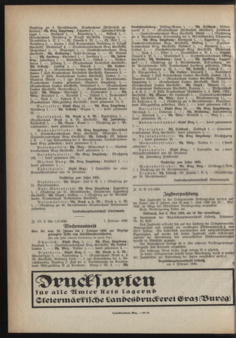 Verordnungsblatt der steiermärkischen Landesregierung 19360212 Seite: 4