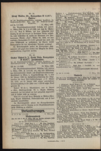 Verordnungsblatt der steiermärkischen Landesregierung 19360325 Seite: 2