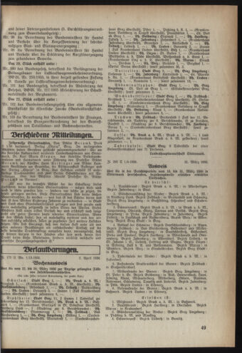 Verordnungsblatt der steiermärkischen Landesregierung 19360408 Seite: 3