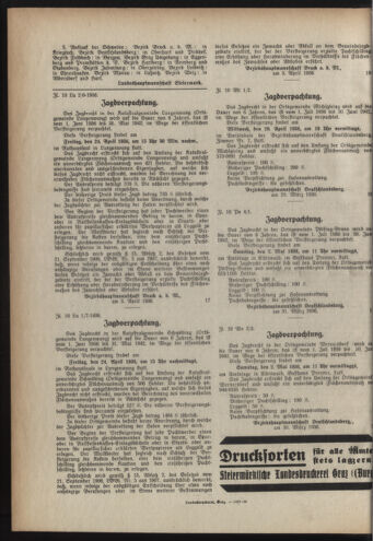 Verordnungsblatt der steiermärkischen Landesregierung 19360408 Seite: 4