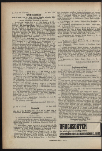 Verordnungsblatt der steiermärkischen Landesregierung 19360422 Seite: 2