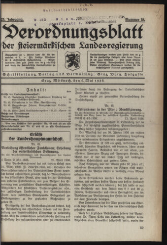 Verordnungsblatt der steiermärkischen Landesregierung 19360506 Seite: 1