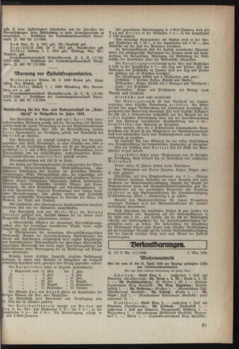 Verordnungsblatt der steiermärkischen Landesregierung 19360506 Seite: 3