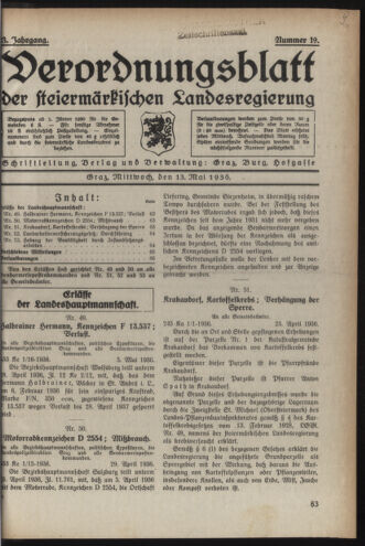 Verordnungsblatt der steiermärkischen Landesregierung 19360513 Seite: 1