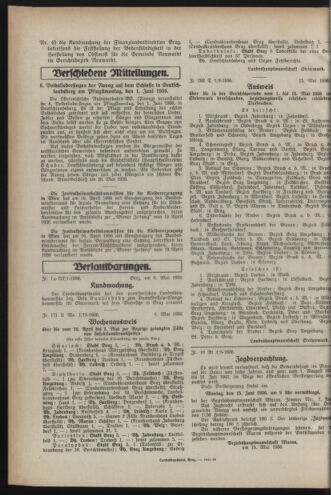 Verordnungsblatt der steiermärkischen Landesregierung 19360520 Seite: 4