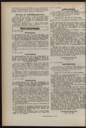 Verordnungsblatt der steiermärkischen Landesregierung 19360527 Seite: 2