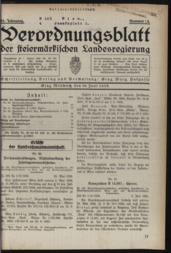 Verordnungsblatt der steiermärkischen Landesregierung 19360610 Seite: 1