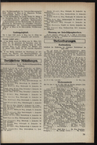 Verordnungsblatt der steiermärkischen Landesregierung 19360610 Seite: 3