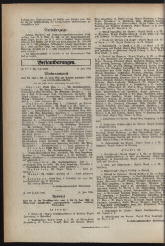 Verordnungsblatt der steiermärkischen Landesregierung 19360624 Seite: 2