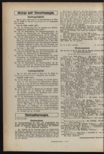 Verordnungsblatt der steiermärkischen Landesregierung 19360701 Seite: 2