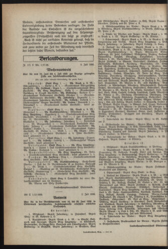 Verordnungsblatt der steiermärkischen Landesregierung 19360715 Seite: 2