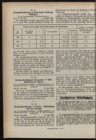 Verordnungsblatt der steiermärkischen Landesregierung 19360812 Seite: 2