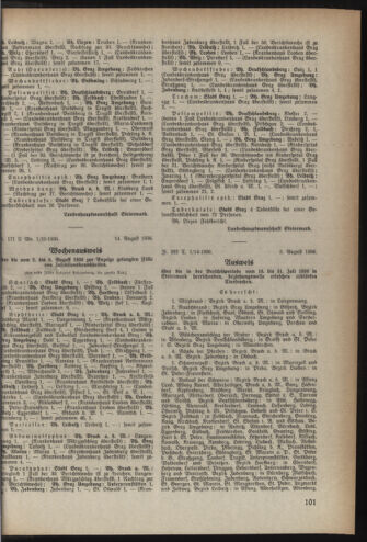 Verordnungsblatt der steiermärkischen Landesregierung 19360819 Seite: 3