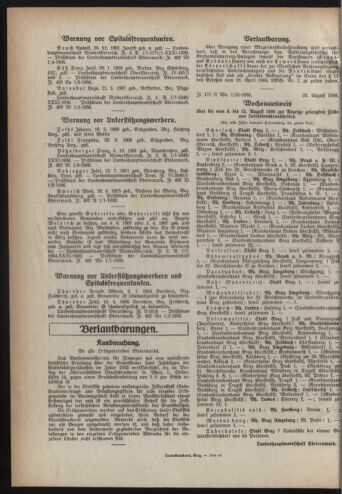 Verordnungsblatt der steiermärkischen Landesregierung 19360826 Seite: 4