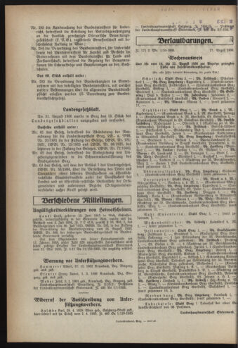 Verordnungsblatt der steiermärkischen Landesregierung 19360902 Seite: 2