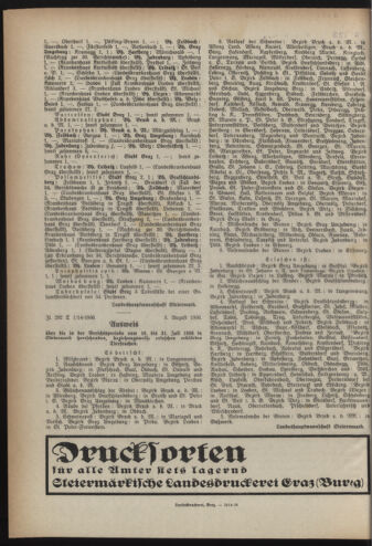 Verordnungsblatt der steiermärkischen Landesregierung 19360909 Seite: 2