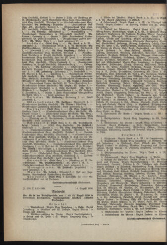 Verordnungsblatt der steiermärkischen Landesregierung 19360916 Seite: 2