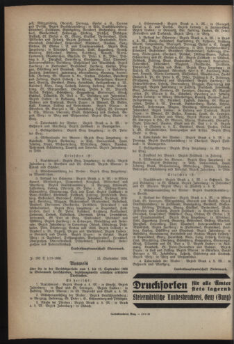 Verordnungsblatt der steiermärkischen Landesregierung 19360923 Seite: 4