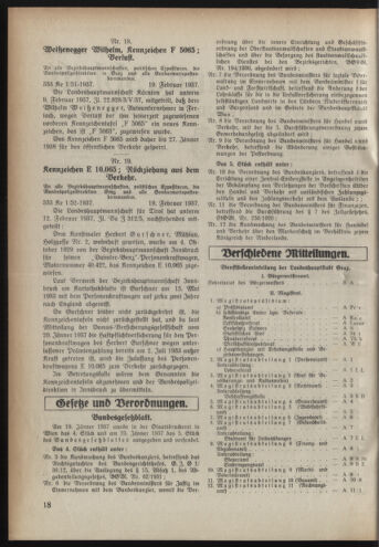 Verordnungsblatt der steiermärkischen Landesregierung 19370224 Seite: 2