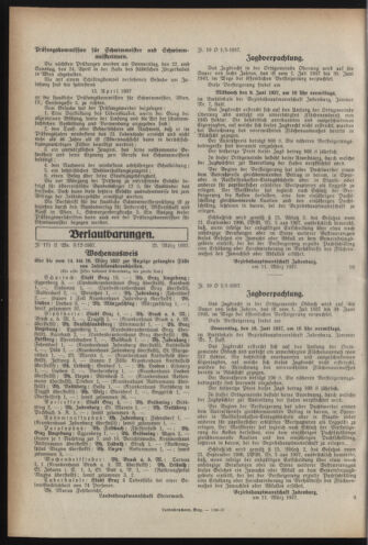 Verordnungsblatt der steiermärkischen Landesregierung 19370331 Seite: 4