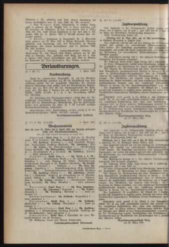 Verordnungsblatt der steiermärkischen Landesregierung 19370414 Seite: 2