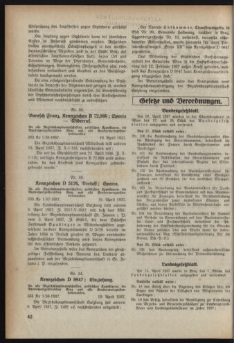 Verordnungsblatt der steiermärkischen Landesregierung 19370421 Seite: 2