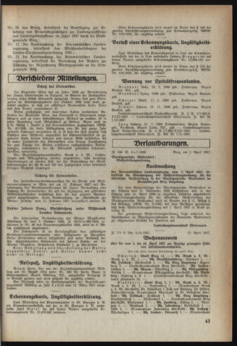 Verordnungsblatt der steiermärkischen Landesregierung 19370421 Seite: 3