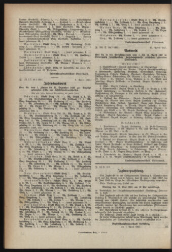 Verordnungsblatt der steiermärkischen Landesregierung 19370421 Seite: 4