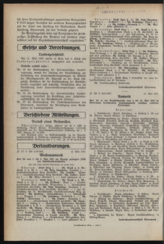 Verordnungsblatt der steiermärkischen Landesregierung 19370519 Seite: 2