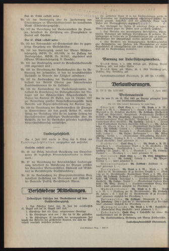 Verordnungsblatt der steiermärkischen Landesregierung 19370609 Seite: 2