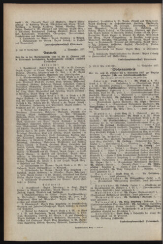 Verordnungsblatt der steiermärkischen Landesregierung 19371117 Seite: 4