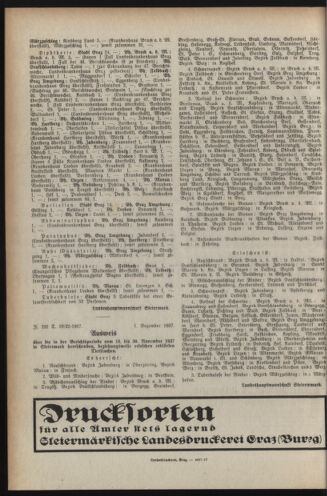 Verordnungsblatt der steiermärkischen Landesregierung 19371208 Seite: 4