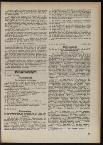 Verordnungsblatt der steiermärkischen Landesregierung 19380413 Seite: 5