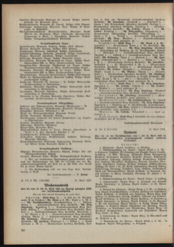 Verordnungsblatt der steiermärkischen Landesregierung 19380427 Seite: 4