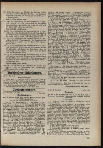 Verordnungsblatt der steiermärkischen Landesregierung 19380511 Seite: 3