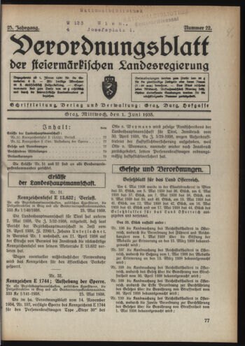 Verordnungsblatt der steiermärkischen Landesregierung 19380601 Seite: 1