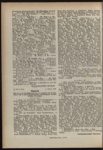 Verordnungsblatt der steiermärkischen Landesregierung 19381014 Seite: 4