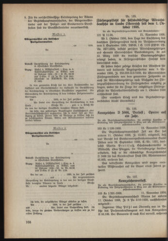 Verordnungsblatt der steiermärkischen Landesregierung 19381203 Seite: 4