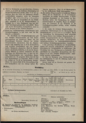 Verordnungsblatt der steiermärkischen Landesregierung 19381224 Seite: 3