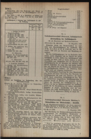 Verordnungsblatt der steiermärkischen Landesregierung 19390104 Seite: 3