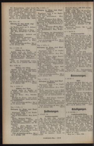 Verordnungsblatt der steiermärkischen Landesregierung 19390304 Seite: 8